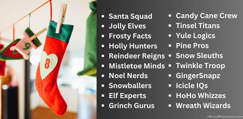 Christmas Trivia Team Names